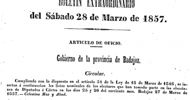 Electores de Badajoz (provincia) en 1857